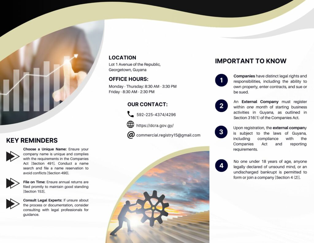 Companies 2